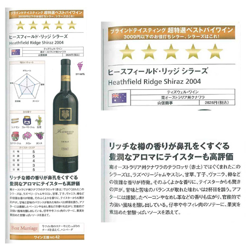 雑誌評価