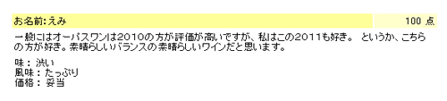 I[pX2011]